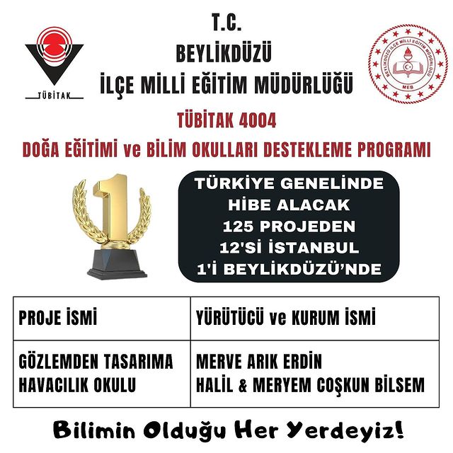 TÜBİTAK Destekli Bilim ve Eğitim Projesiyle Bölgede Fark Yaratılıyor