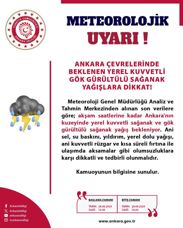 Ankara'da Kuvvetli Gök Gürültülü Sağanak Yağış Uyarısı