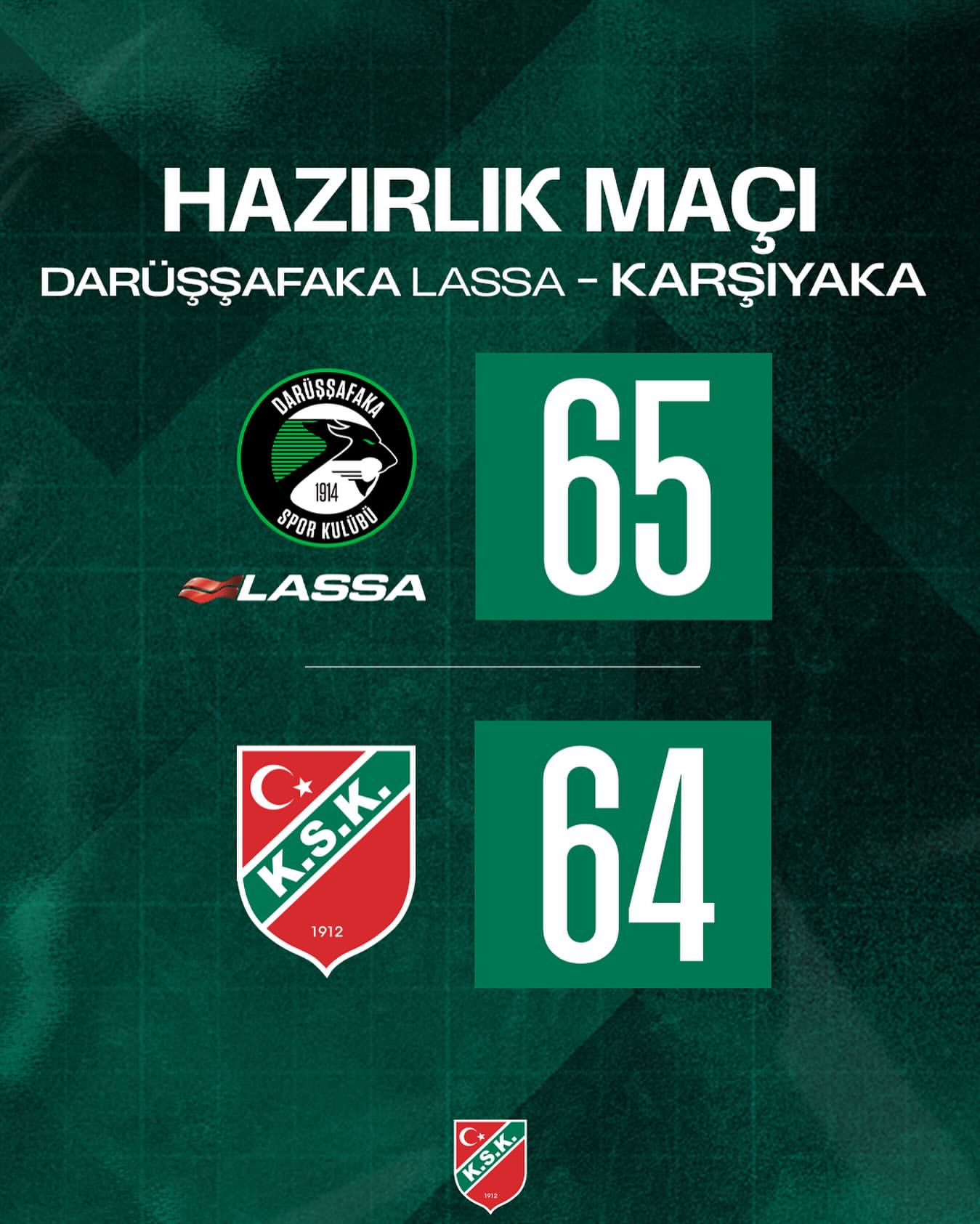 Karşıyaka Basketbol Takımı, Yeni Sezon Öncesi Hazırlıklarını Sürdürüyor