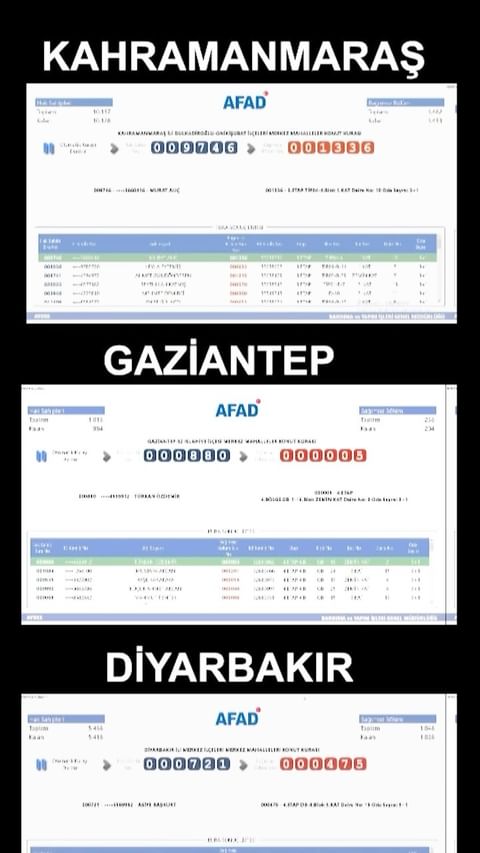 İstanbul Büyükşehir Belediye Başkan Adayı Murat Kurum, Deprem Bölgesinde Güvenli Konutların Teslimatlarına Devam Edildi