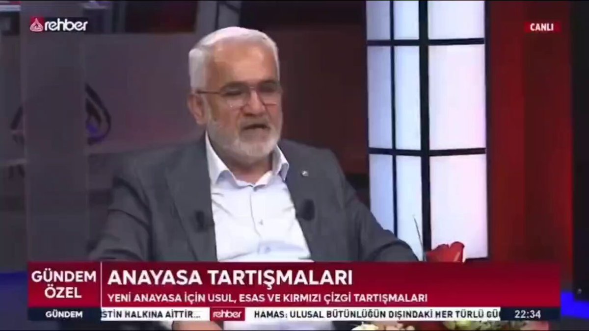 Anayasanın İlk Dört Maddesi Tartışması