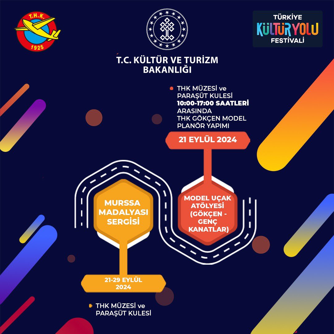 Türk Hava Kurumu, Kültür Yolu Festivali Etkinlikleri Düzenliyor