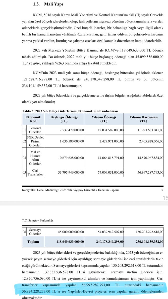 CHP İzmir Milletvekili Mahir Polat'tan Bütçe Eleştirisi