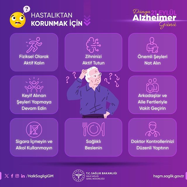 Dünya Alzheimer Günü, Farkındalık Yaratıyor