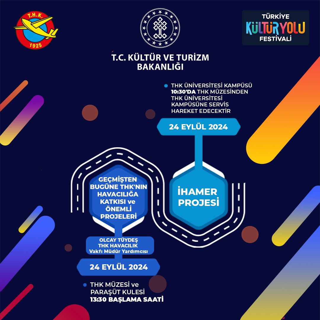 Türk Hava Kurumu, Türkiye Kültür Yolu Festivali'ne Katılacak