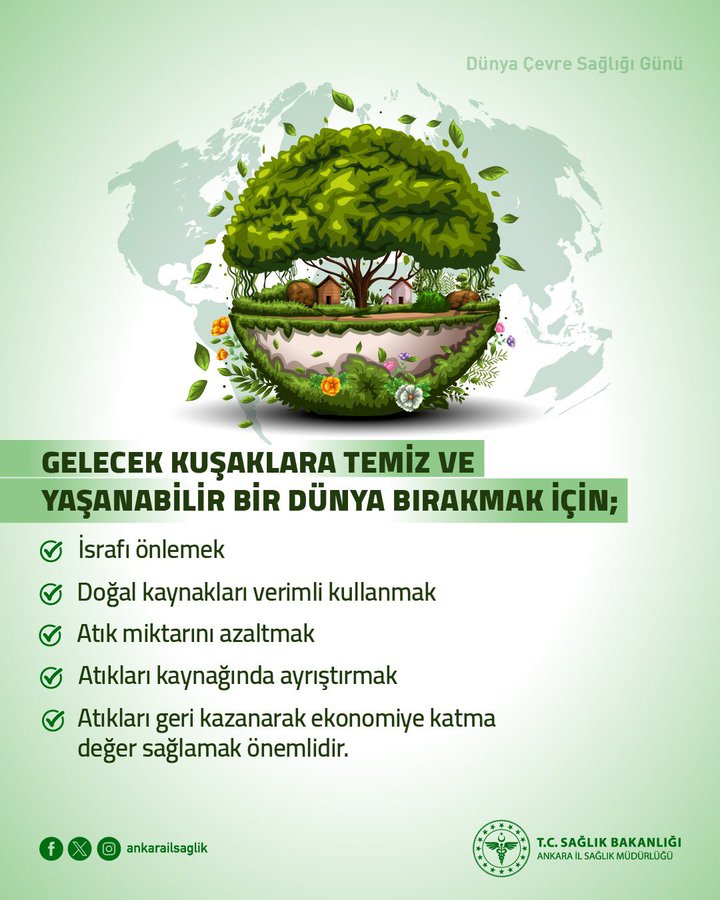 Gelecek Kuşaklar İçin Temiz Bir Dünya