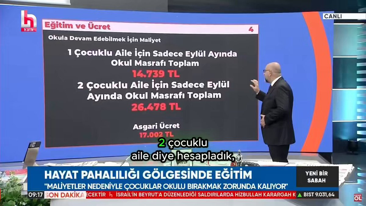 İstanbul'da 2 Çocuklu Ailenin Eğitim Harcamaları Yükseliyor