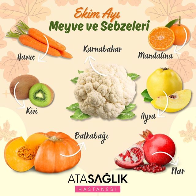 Ekim Ayında Meyve ve Sebzelerin Sağlık Faydaları