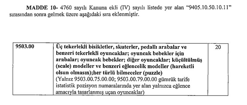 AK Parti'nin Yeni ÖTV Teklifi: Oyuncaklara %20 Vergi Yüklemesi