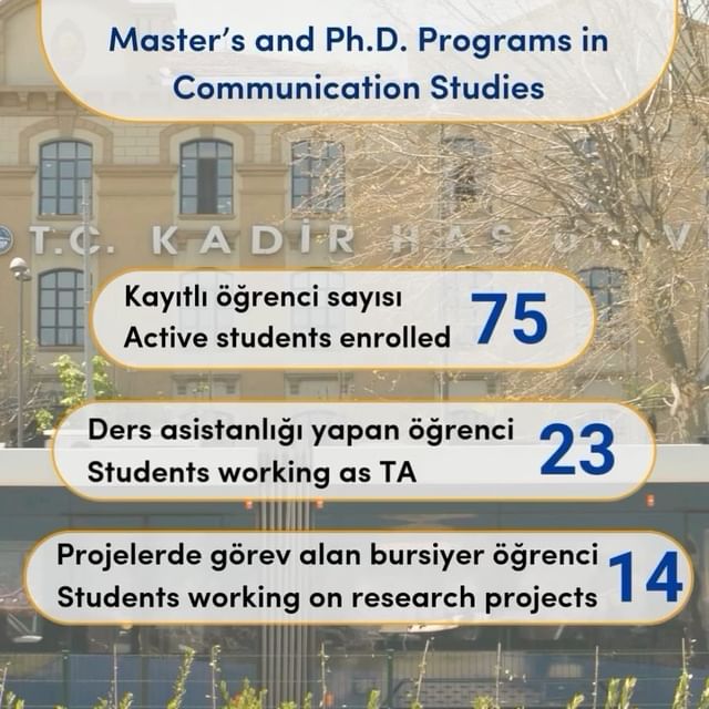 İletişim Bilimleri Yüksek Lisans ve Doktora Programları Fırsatları Genişliyor