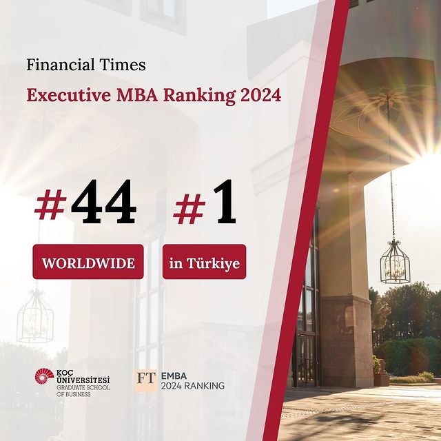 Koç Üniversitesi İşletme Yüksek Lisansı, Financial Times EMBA Sıralaması'nda Türkiye'yi Tek Başına Temsil Ediyor