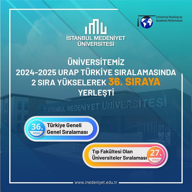 Medeniyet Üniversitesi Türkiye Özel Sıralamasında Yükseldi!