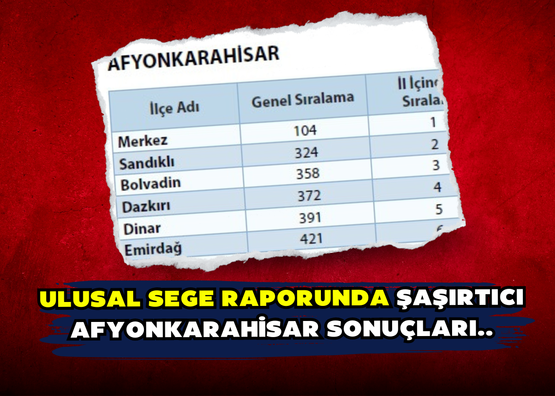 ULUSAL SEGE RAPORUNDA ŞAŞIRTICI AFYONKARAHİSAR SONUÇLARI..